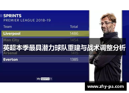 英超本季最具潜力球队重建与战术调整分析