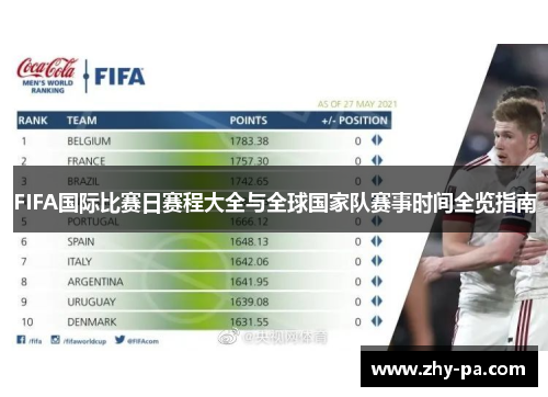 FIFA国际比赛日赛程大全与全球国家队赛事时间全览指南