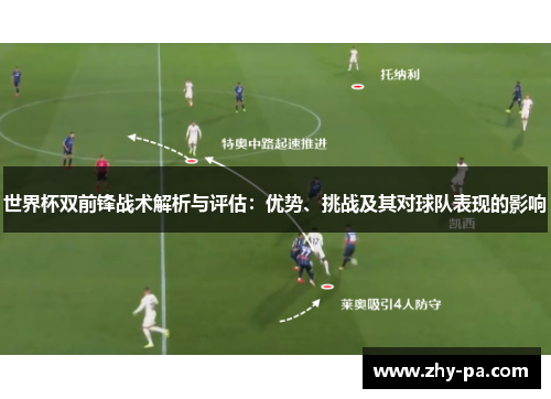 世界杯双前锋战术解析与评估：优势、挑战及其对球队表现的影响